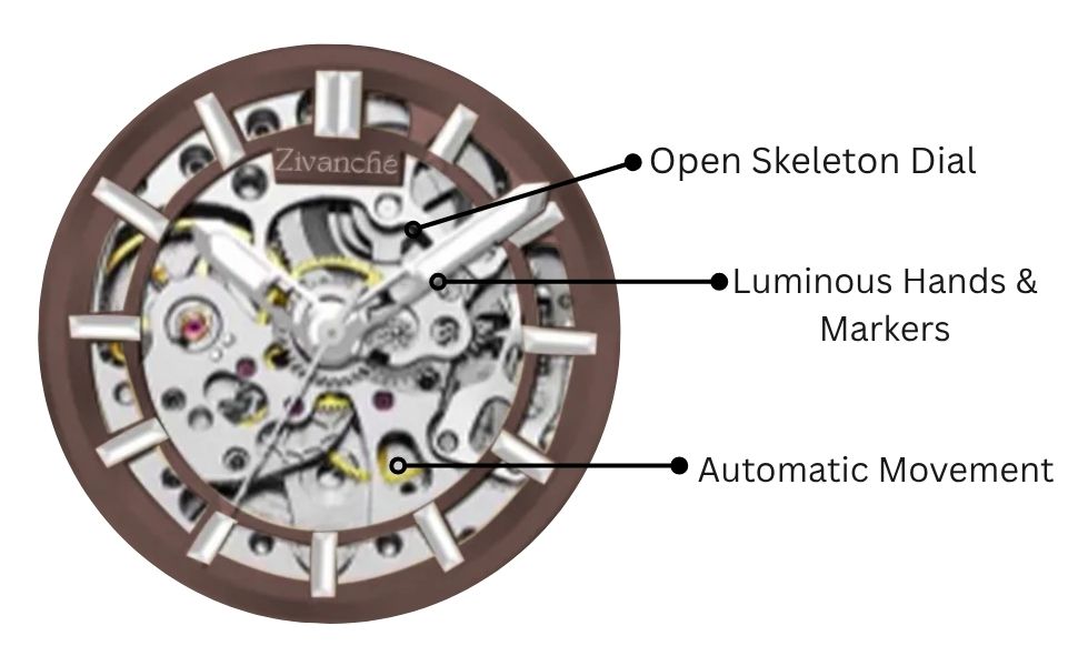 Metafield image 1